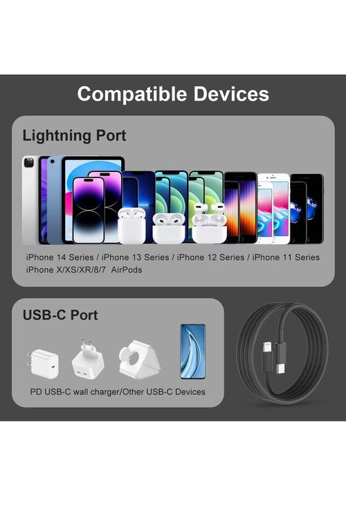 Amazon 2 Pack iPhone Fast Charger USB C To Lightning Cable Black X003TS8KR1